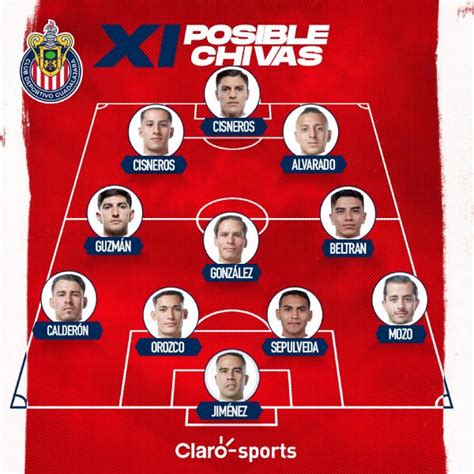 alineaciones de chivas contra mazatlán fútbol club|La alineación titular de Chivas vs Mazatlán en la J11 del A2023..